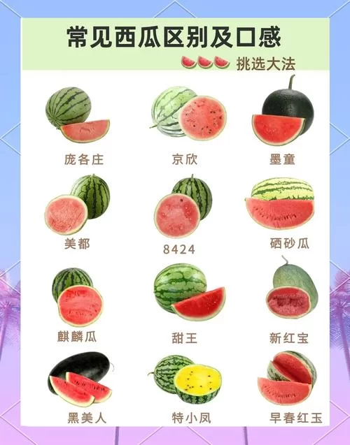 这瓜保熟吗？老司机教你挑选西瓜技巧