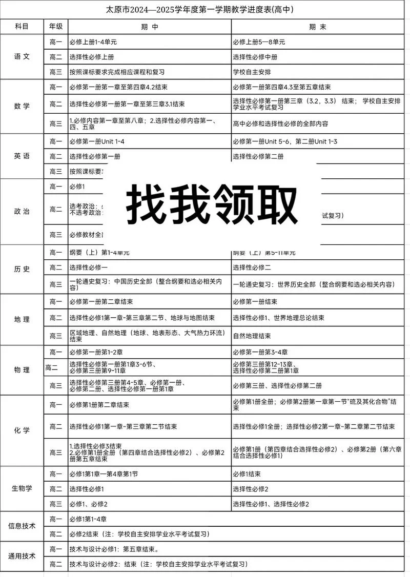 进度条的含义及作用：一看就懂的实用指南