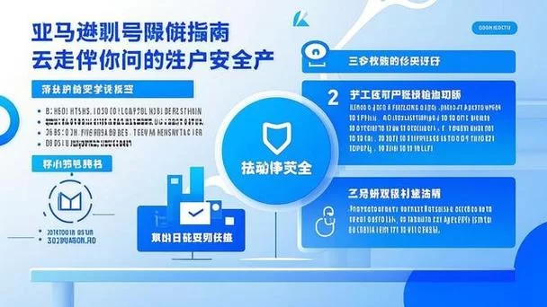 远离100%封号代码：保护你的账号安全
