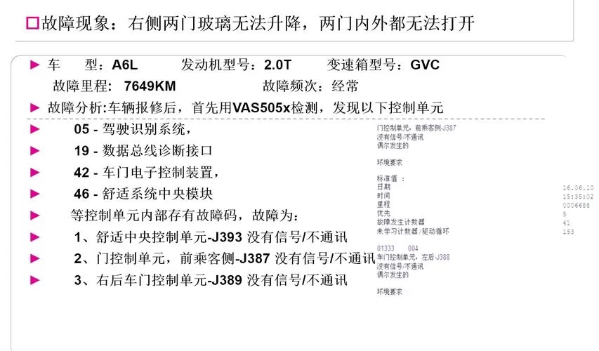 迪克达斯大升降机无法启动？解决方法及详细操作步骤