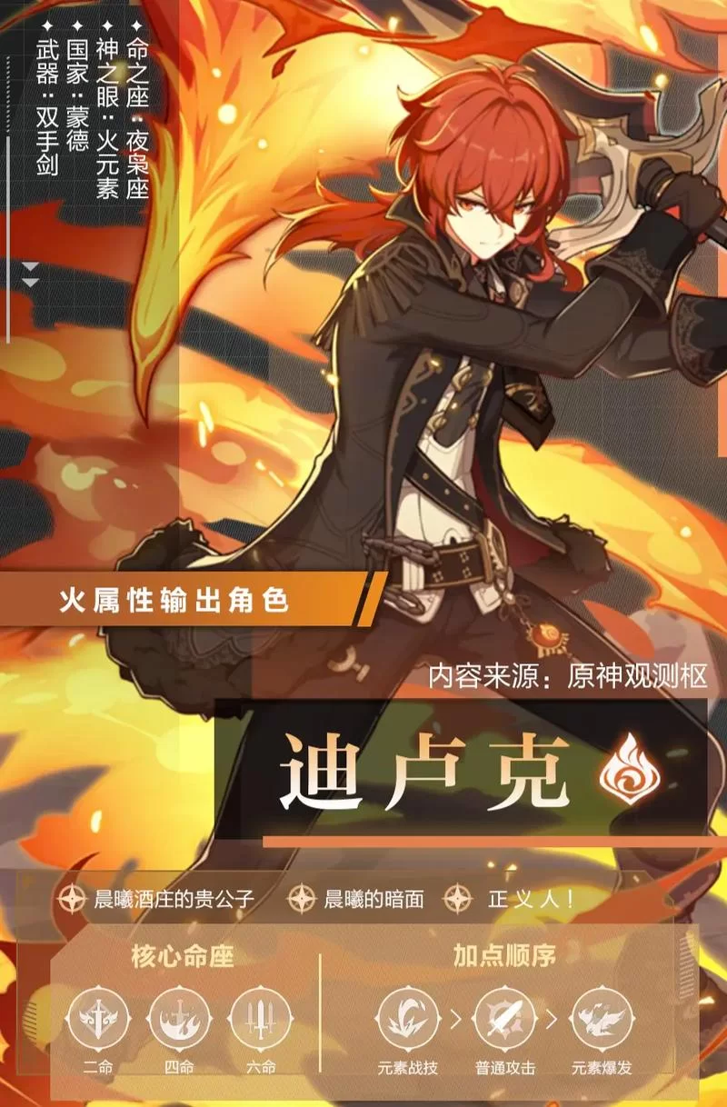 迪卢克天赋升级难？这份材料清单助你快速提升战力！