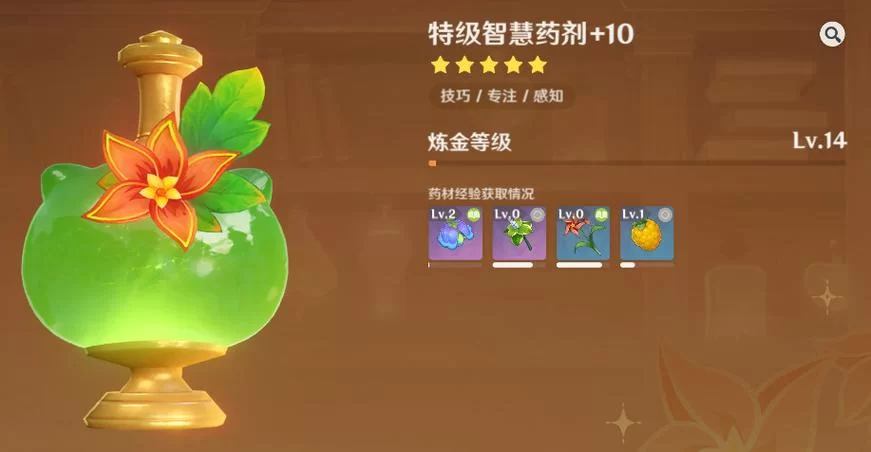 迪卢克天赋升级难？这份材料清单助你快速提升战力！