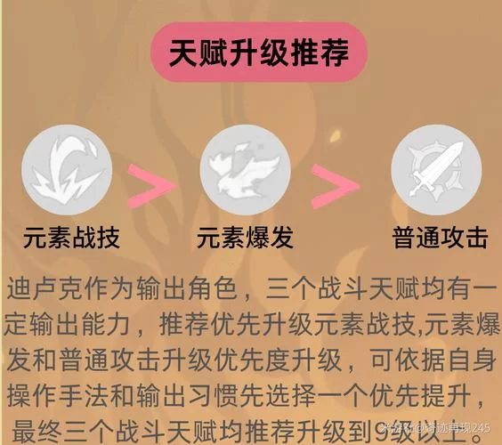 迪卢克天赋升级难？这份材料清单助你快速提升战力！