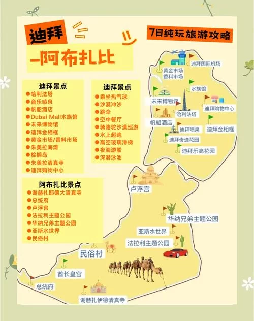 迪拜地图位置详解：找迪拜，看地图就一目了然