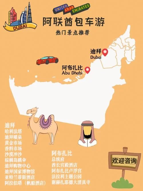 迪拜地图位置详解：找迪拜，看地图就一目了然
