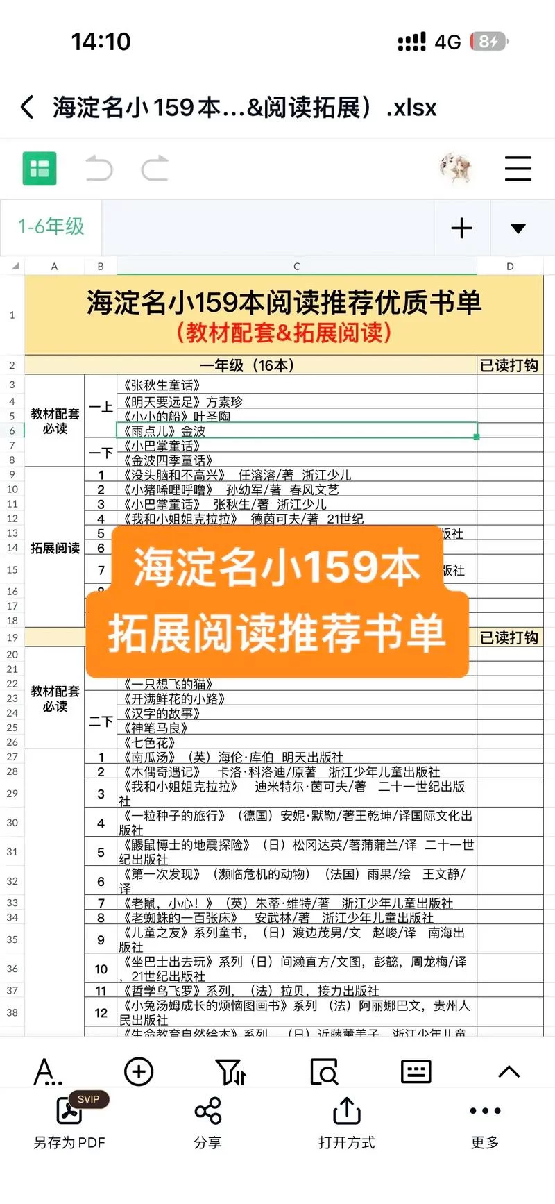 迷你PDF阅读器哪个好？这份清单帮你选到最合适的