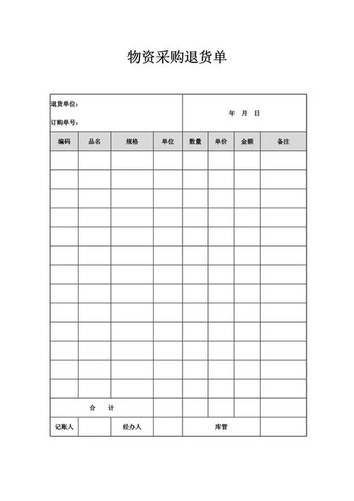 退货单号是什么？新手必看详细解读！