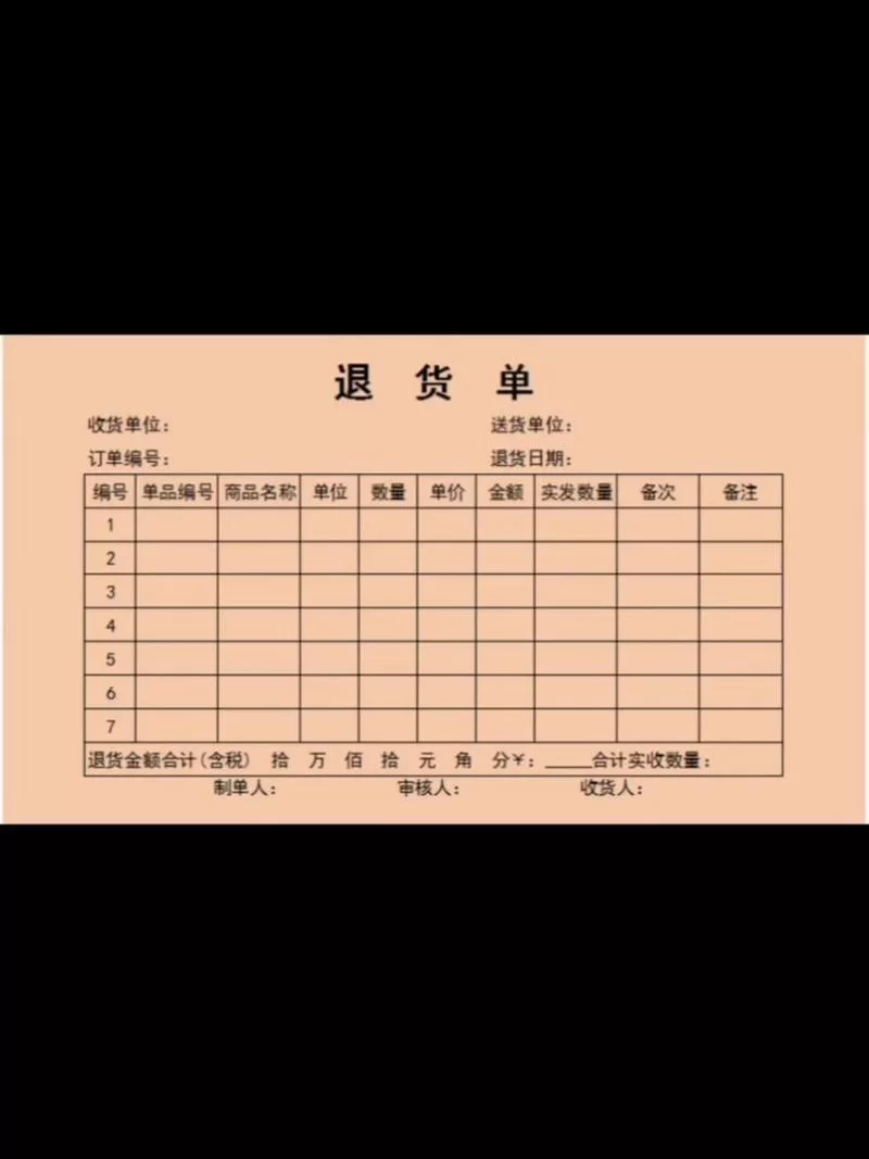 退货单号是什么？新手必看详细解读！