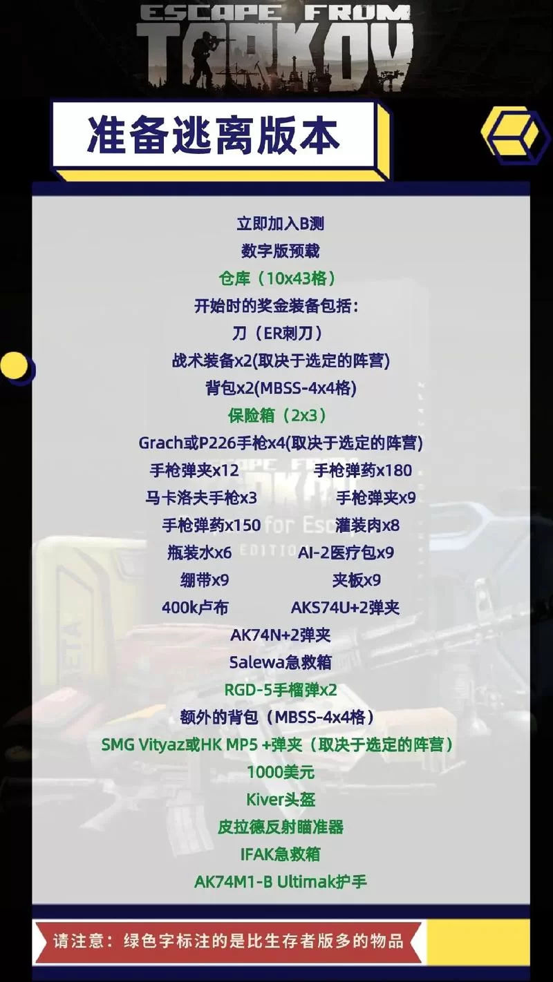 逃离塔科夫多少钱？各个版本价格及内容深度分析