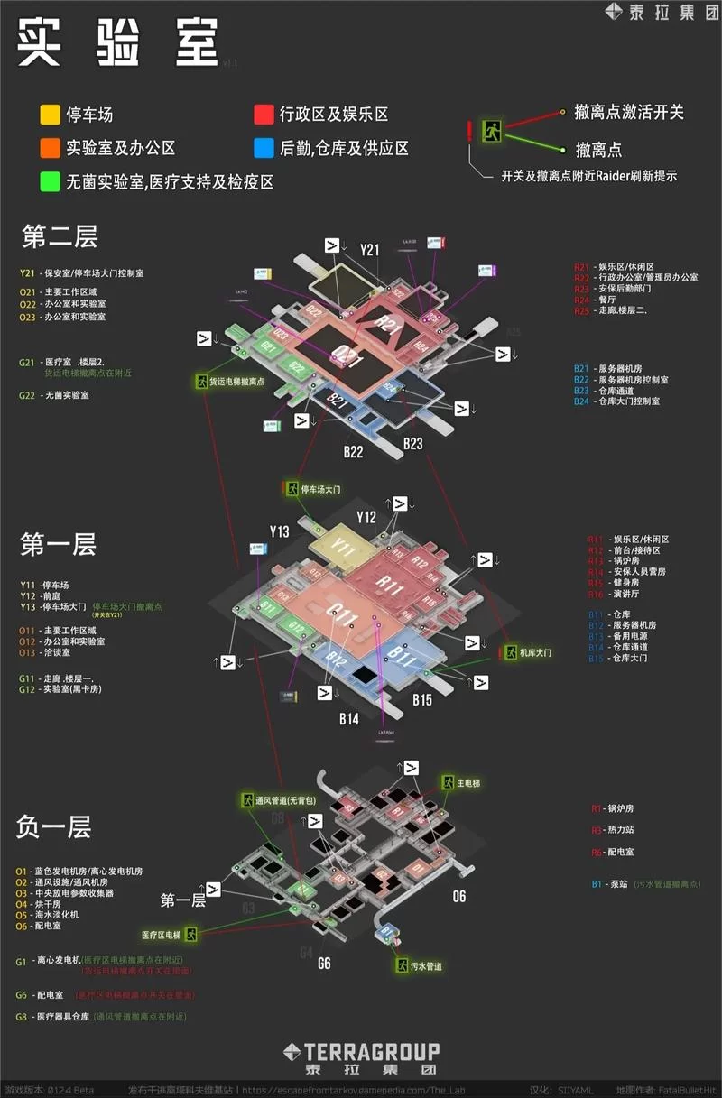 逃离塔科夫立交桥地图深度挖掘：隐藏点位与资源分布