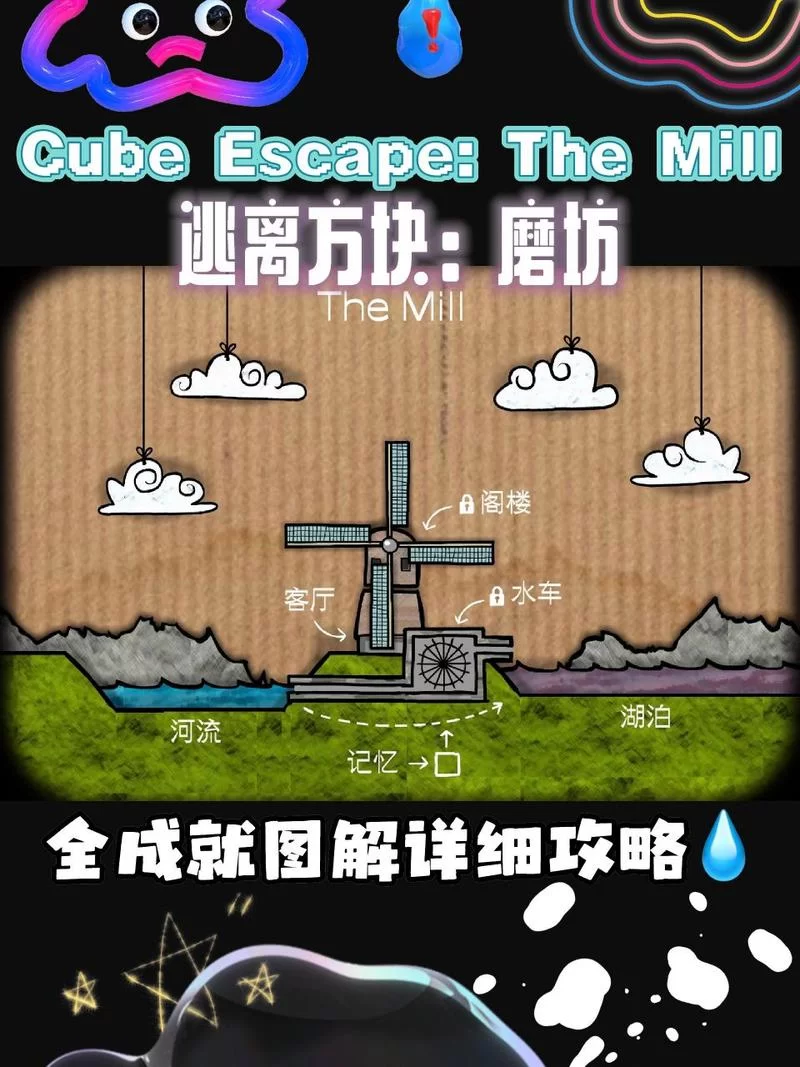 逃离方块磨坊全流程攻略：从入门到精通，轻松逃脱