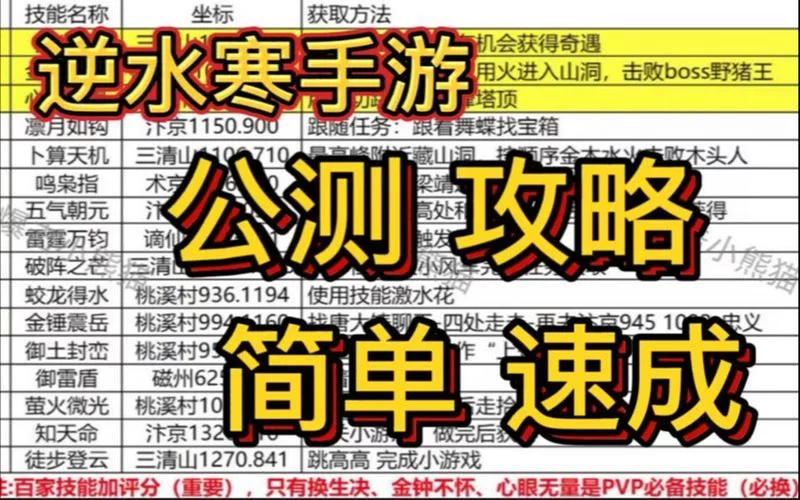逆水寒搬砖赚钱攻略：一天能赚多少？收益详解
