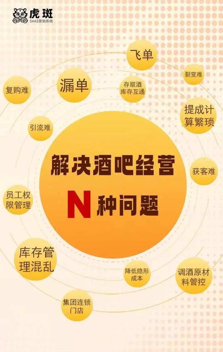 选择合适的酒吧收银系统，让你的酒吧更赚钱！