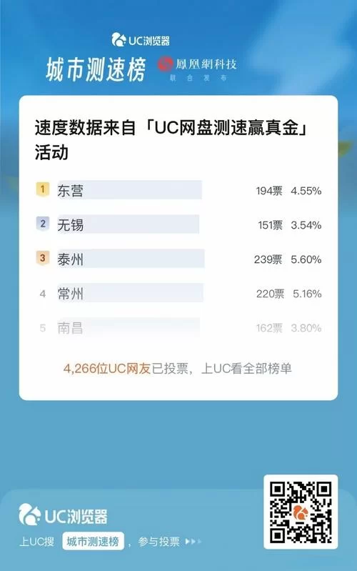 速度提升10倍？3.0和2.0到底差在哪？