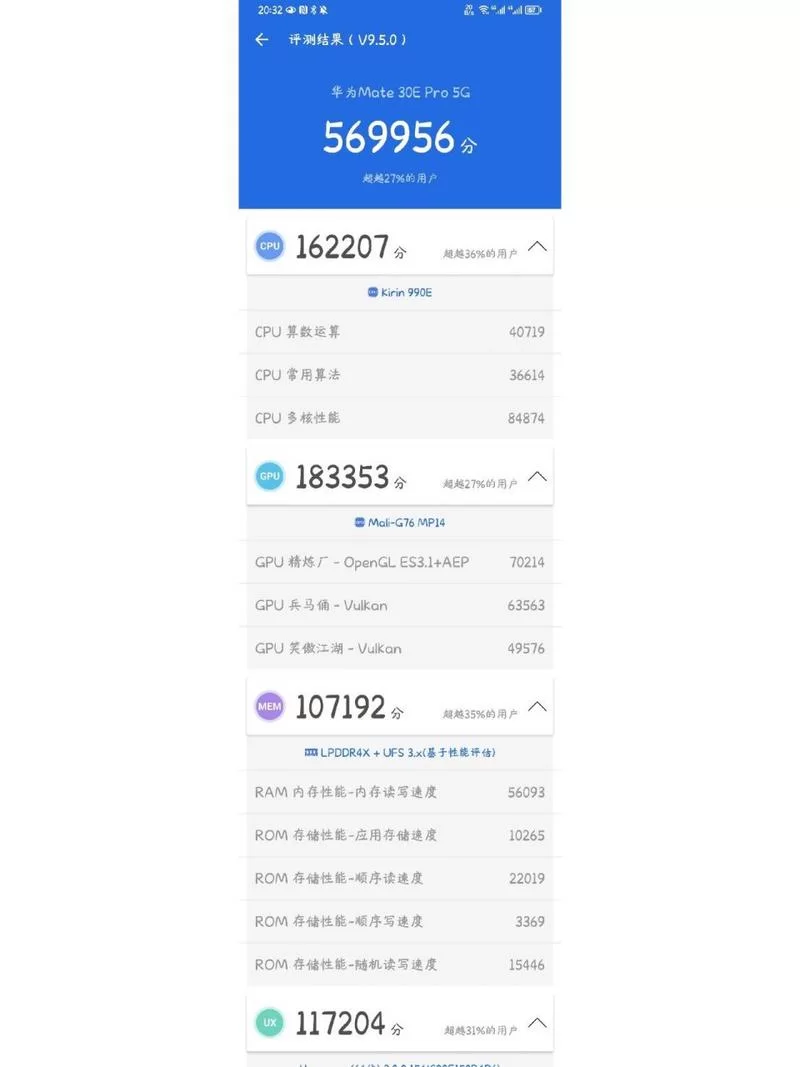 速度提升10倍？3.0和2.0到底差在哪？