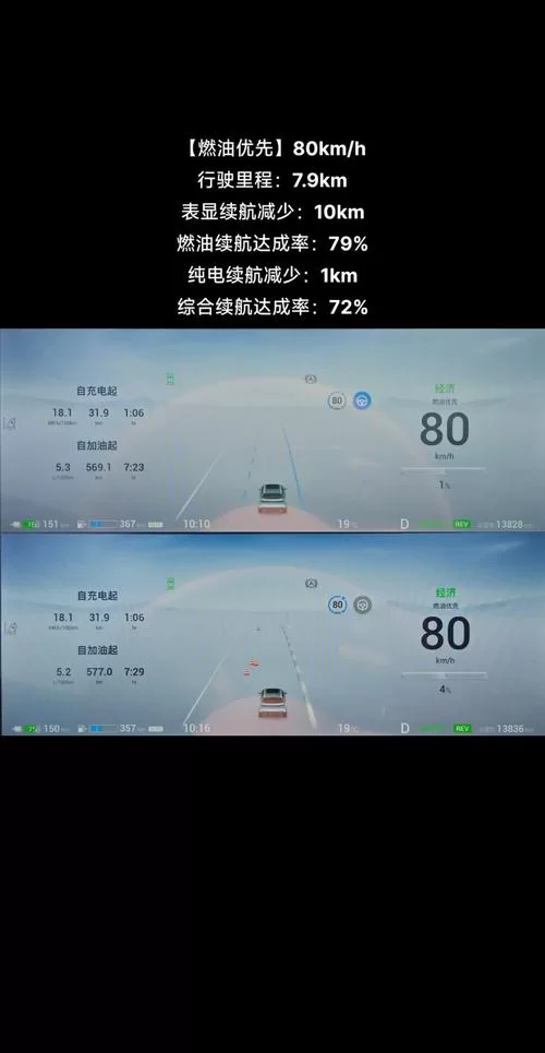 速度提升10倍？3.0和2.0到底差在哪？