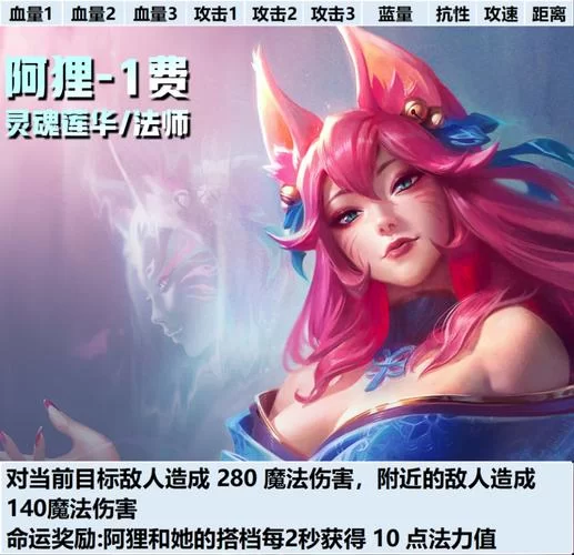 速看！LOL最新版本更新：你关心的都在这里
