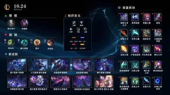 速看！LOL最新版本更新：你关心的都在这里