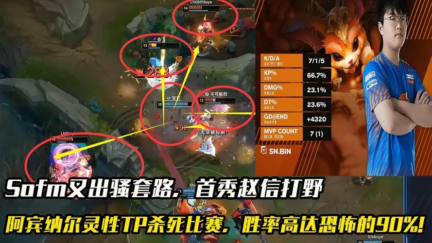 速看！LOL最新版本更新：你关心的都在这里