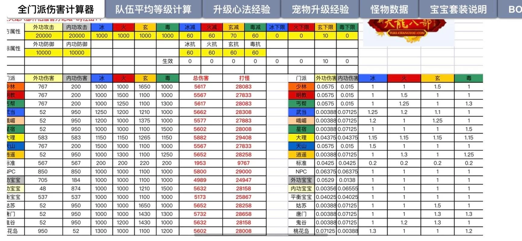 速领！天龙八部手游10个648礼包激活码大全