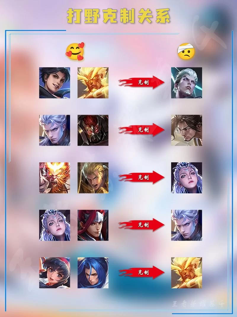 遇到王者不能加好友？可能是这些原因导致的