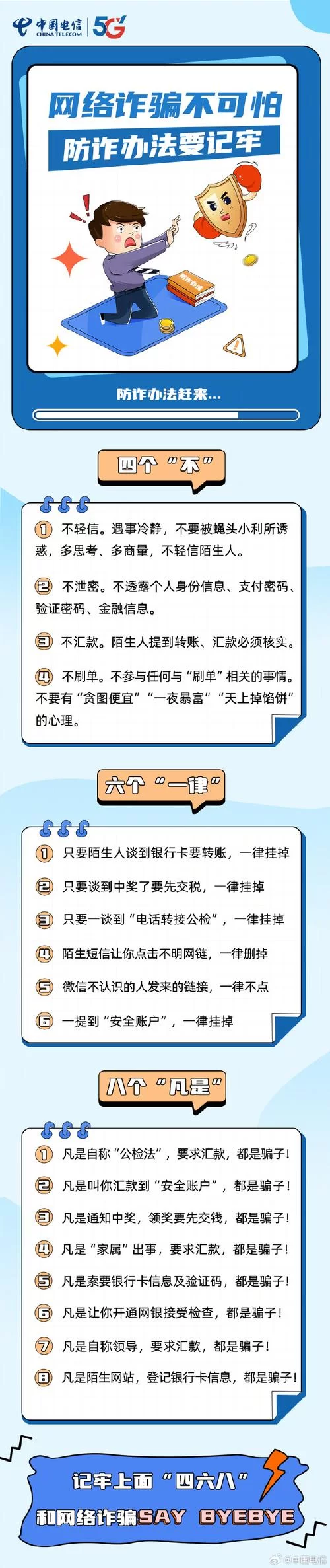 遇到网络诈骗怎么办？12321举报中心帮你解决！