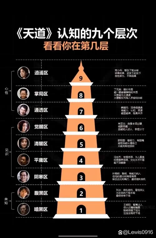 道号怎么取？不同道号的含义及选择方法详解