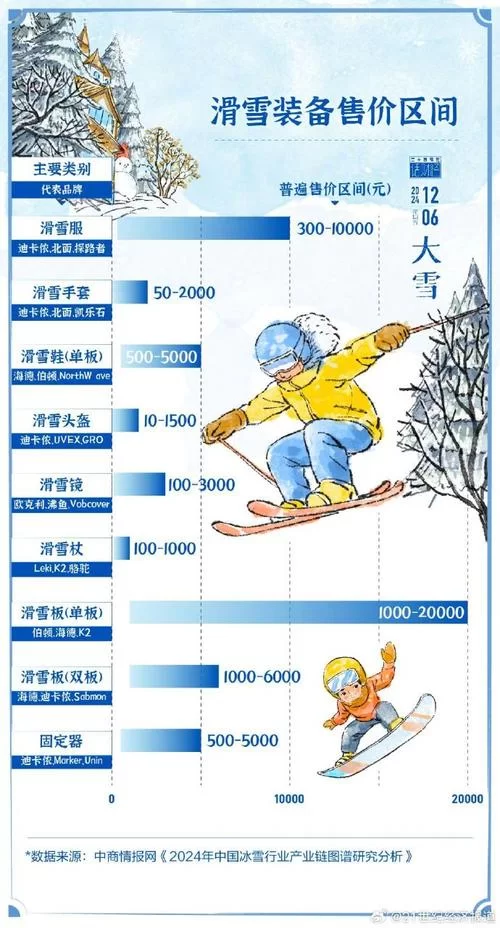 遭遇滑铁卢！哪些行业巨头正在经历寒冬？