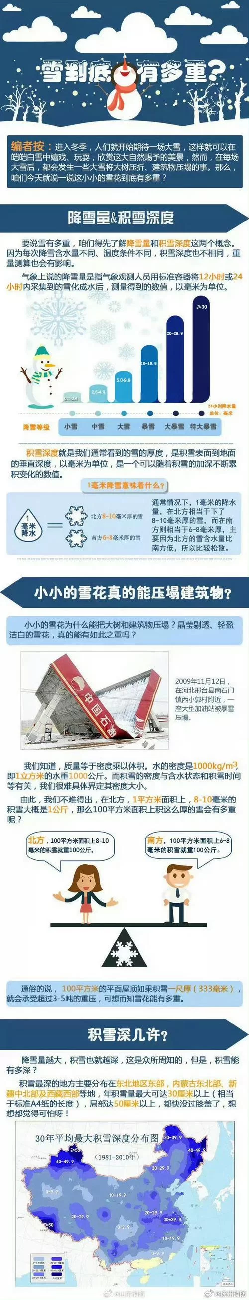 遭遇滑铁卢！哪些行业巨头正在经历寒冬？