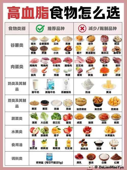 那个蔬菜含盐高？日常生活中你可能忽略了这些细节。