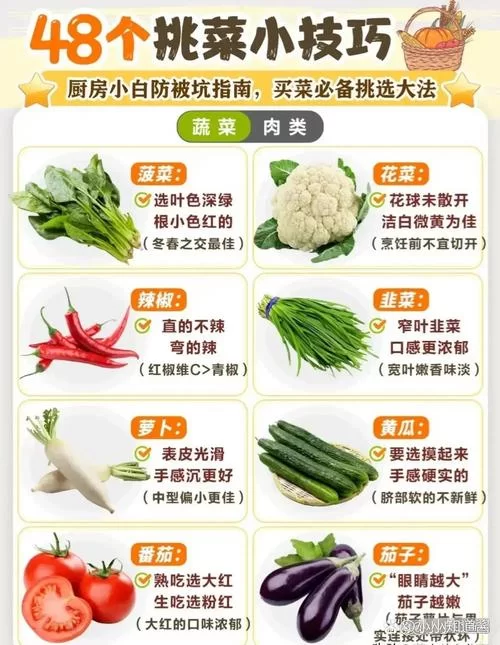 那个蔬菜含盐高？日常生活中你可能忽略了这些细节。