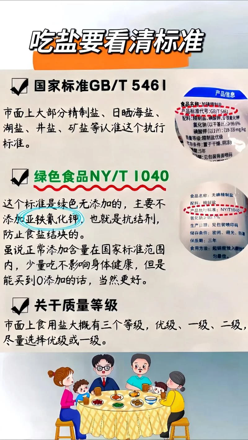 那个蔬菜含盐高？日常生活中你可能忽略了这些细节。