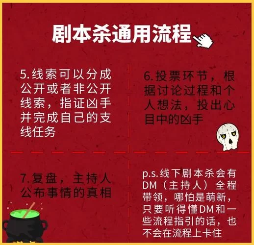 酒本剧本杀是什么？新手玩家必看入门指南