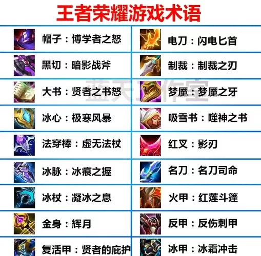 重伤装备详解：哪些装备带有重伤效果？
