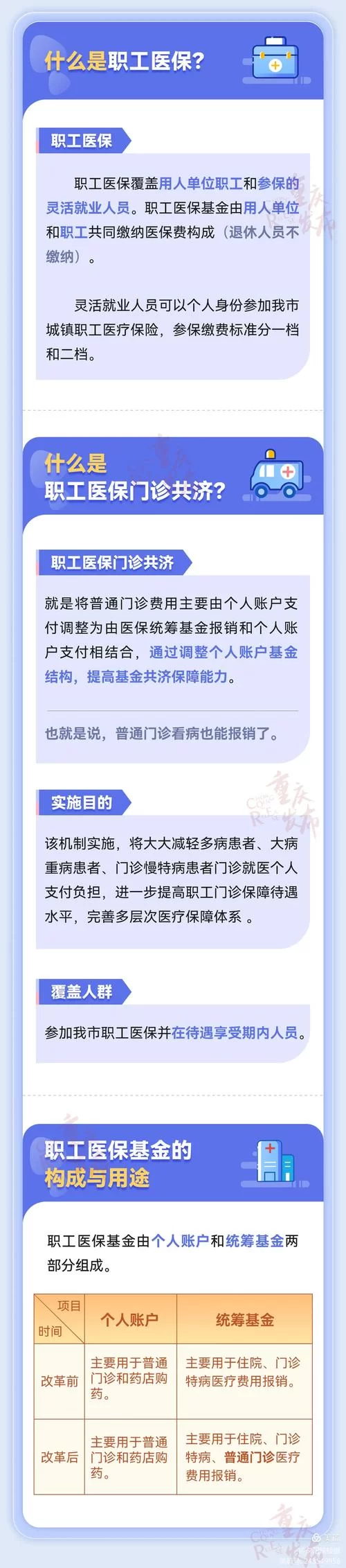 重庆医保服务平台最新指南：快速掌握医保缴费及流程，不再迷茫！