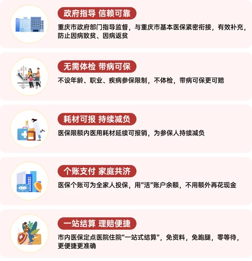 重庆医保服务平台最新指南：快速掌握医保缴费及流程，不再迷茫！