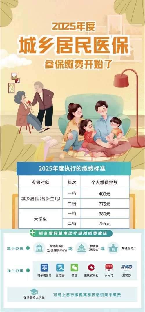 重庆医保服务平台最新指南：快速掌握医保缴费及流程，不再迷茫！