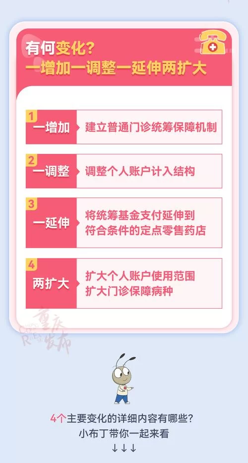 重庆医保服务平台最新指南：快速掌握医保缴费及流程，不再迷茫！