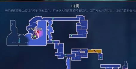 重生细胞山洞钥匙作用是什么？快速获取山洞钥匙方法