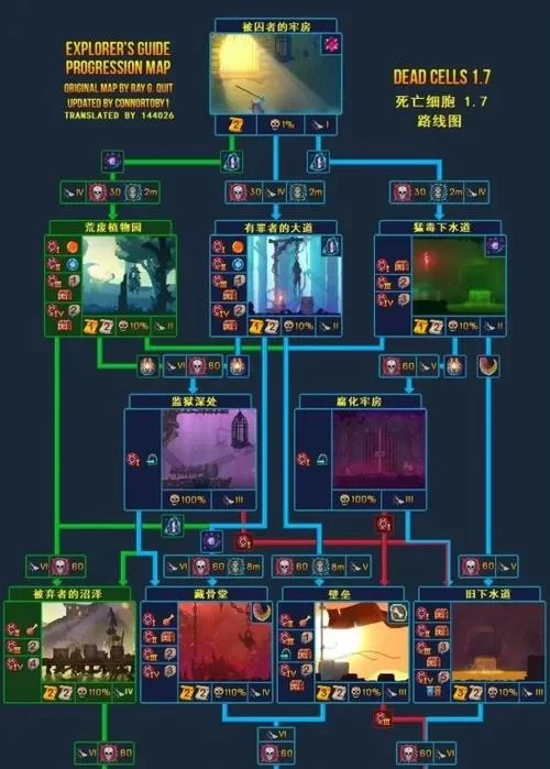 重生细胞怎么爬墙？爬墙技巧及符文获取攻略