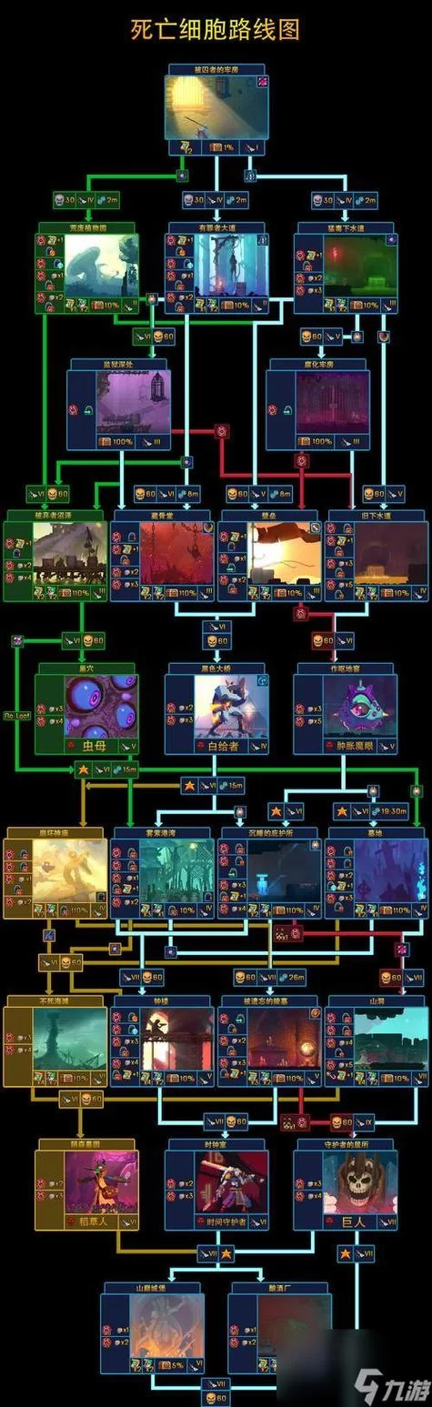 重生细胞：月光花钥匙获取方法及最佳路线推荐