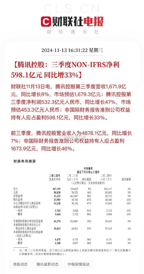 重磅消息：腾讯收购Supercell，84.3%股权收入囊中
