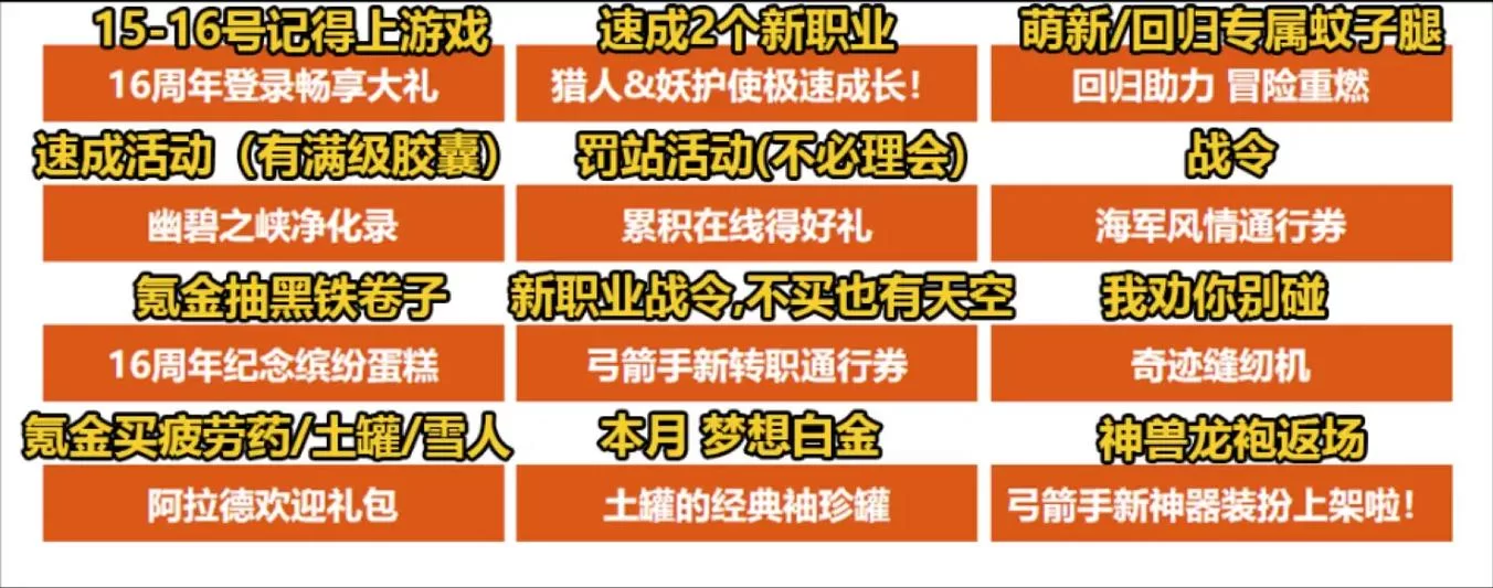 重磅！DNF13周年庆活动奖励全解析，赶紧来领取吧！