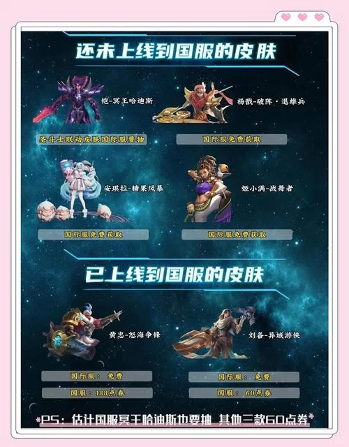 重磅！国际服更新内容抢先看，你最期待哪个？