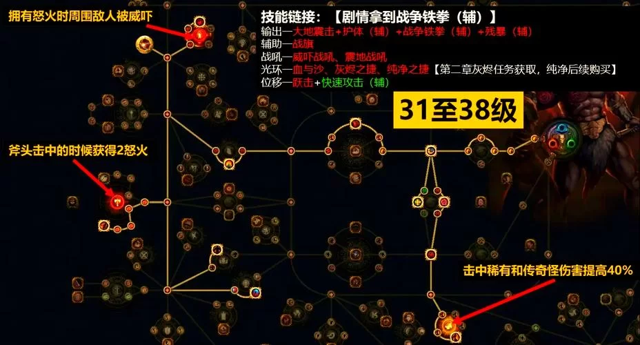 野蛮人最强加点方案：输出、生存兼顾的BD推荐
