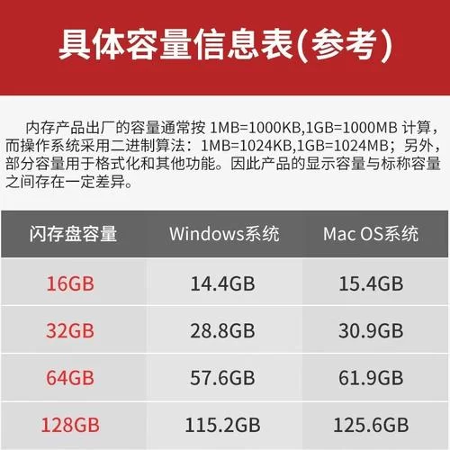金士顿量产工具下载及使用方法详解：简单易懂