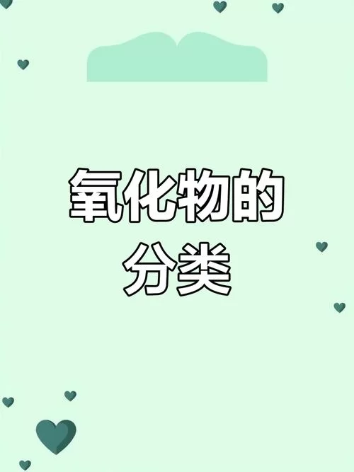 金属氧化物一定是碱性氧化物？来了解一下氧化物的分类