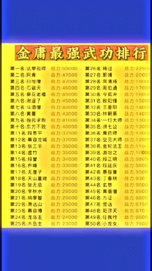 金庸群侠传全流程攻略秘籍：助你成为武林高手