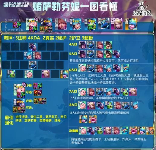 金灿灿之战：版本更新内容解读及应对策略，快速适应新版本