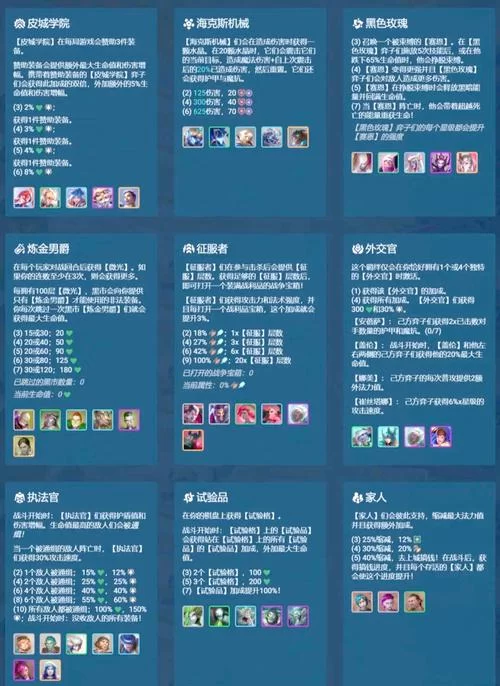 金灿灿之战：版本更新内容解读及应对策略，快速适应新版本